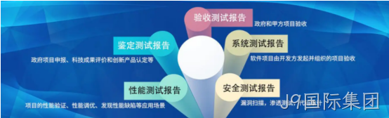 项目验收
