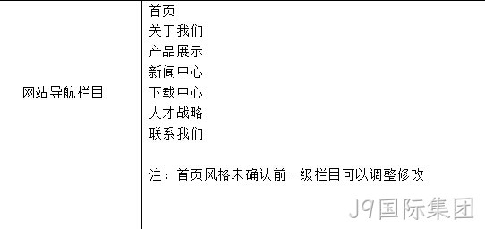 框架