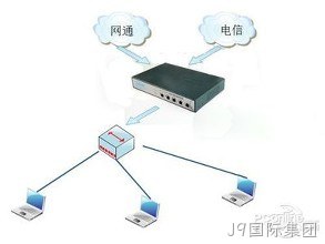 网站空间
